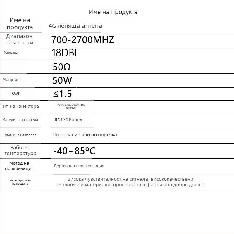 4G външна водоустойчива омнидирекционна патч антена с SMA конектор, SWR ≤ 1.5 — Chenyuxin CYX-TP
