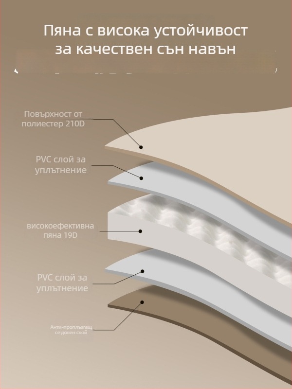 CHANODUG 2-местен автомобилен самонадуващ се спален матрак, пяна-основа, материал Chun yafang, тегло 4.5 кг