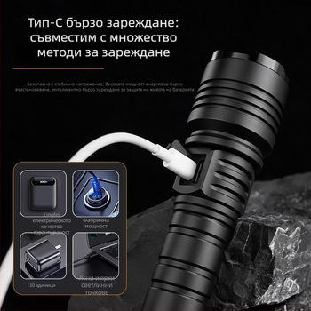 Ръчен презареждащ фенер с увеличение - 30W LED, 1500lm, обхват до 1000m, Type-C зареждане, IPX6, за използване на открито