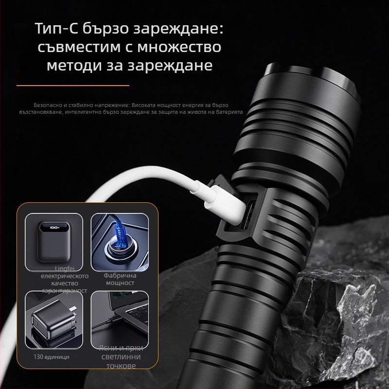 Ръчен презареждащ фенер с увеличение - 30W LED, 1500lm, обхват до 1000m, Type-C зареждане, IPX6, за използване на открито