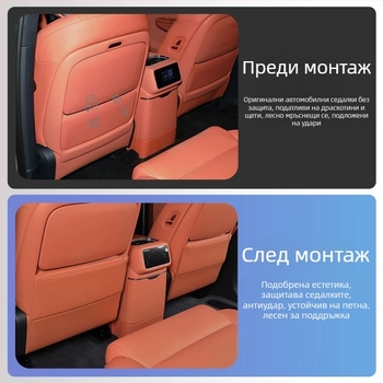 Всесезонен заден протектор за седалката против удар за Lynk & Co 900 – микрофибърна кожа, марка Special, код LK900ft, стил прост