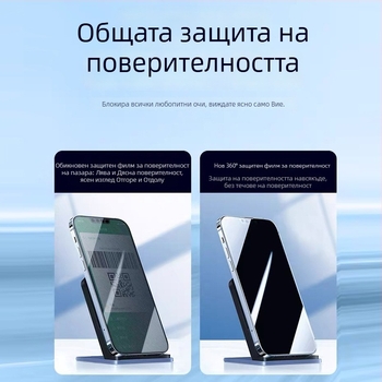 Поверителен протектор за екран от закалено стъкло за Apple iPhone — фронтален протектор, защита на поверителността