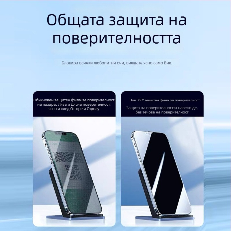 Поверителен протектор за екран от закалено стъкло за Apple iPhone — фронтален протектор, защита на поверителността