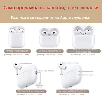 Little Penguin кейс за слушалки против изпускане за AirPods 2, AirPods Pro 2 и AirPods 4 | Поликарбонат (PC) | Гравиран дизайн | Без персонализация