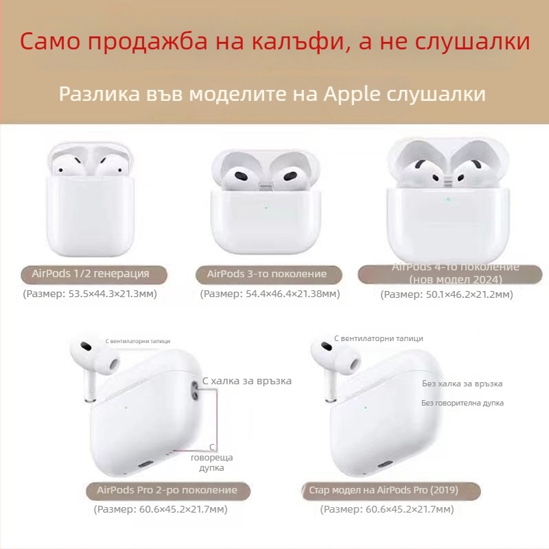 Little Penguin кейс за слушалки против изпускане за AirPods 2, AirPods Pro 2 и AirPods 4 | Поликарбонат (PC) | Гравиран дизайн | Без персонализация