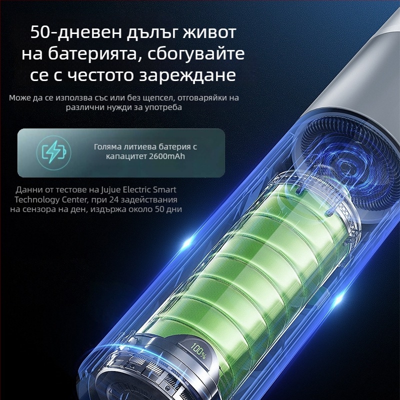 Диспенсър за вода за котки S1 — Автоматично циркулиране, Безжичен, Без електрическо захранване, Умен сензор, Презареждащ се