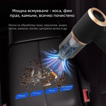 Безжичен ръчен вакуум за автомобил – 50W, засмукване ≥25 kPa, вградена презареждаща се батерия, време на работа 3–6 ч, шум ≤36 dB
