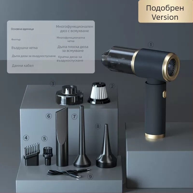 Безжичен ръчен вакуум за автомобил – 50W, засмукване ≥25 kPa, вградена презареждаща се батерия, време на работа 3–6 ч, шум ≤36 dB
