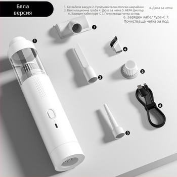Ръчна безжична прахосмукачка за кола – безчетков мотор, безжично захранване, 7.4V, 90W, 11000Pa всмукване