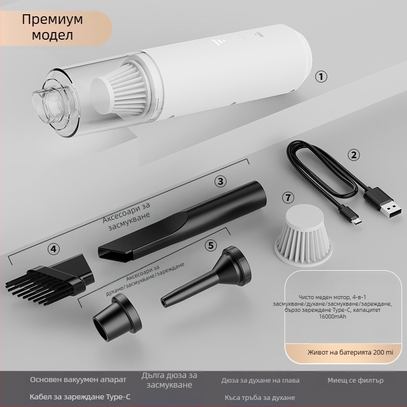 Портативна автомобилна прахосмукачка 2-в-1: всмукване и духане, мини размер, 36V, 50W, 2600Pa, безжично презареждаема