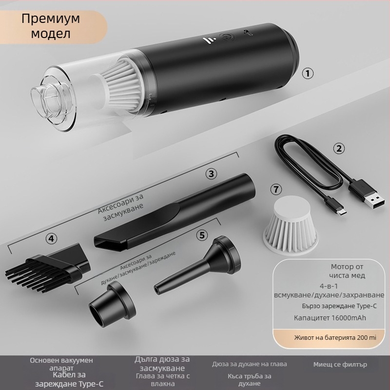 Портативна автомобилна прахосмукачка 2-в-1: всмукване и духане, мини размер, 36V, 50W, 2600Pa, безжично презареждаема