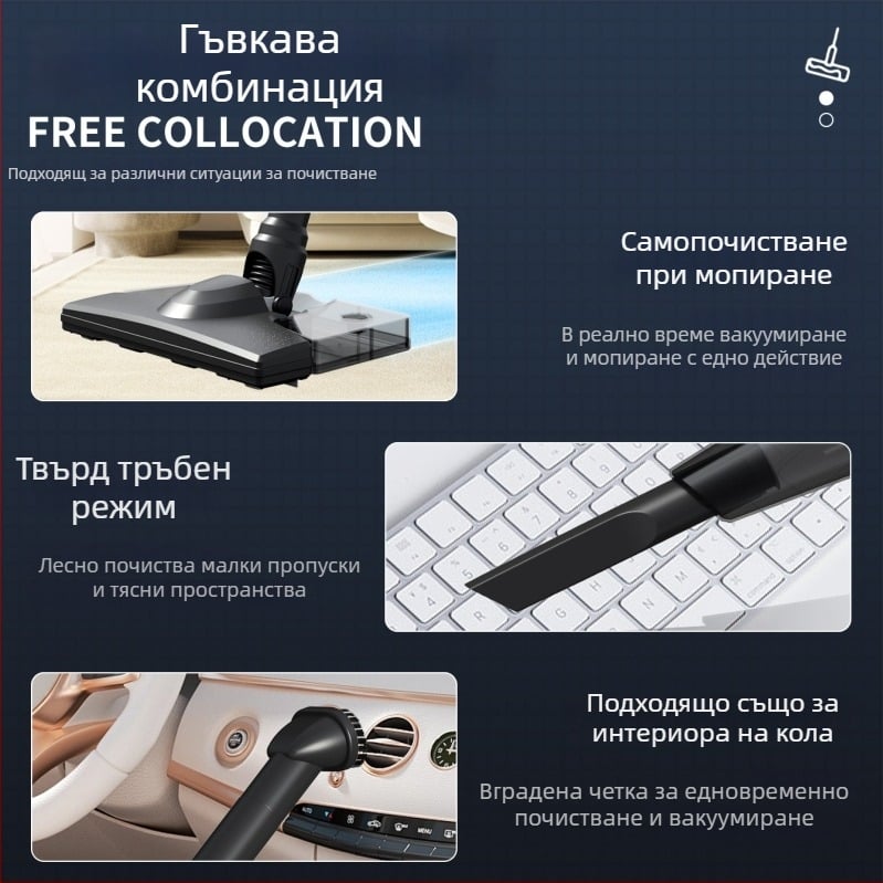 Безжична ръчна прахосмукачка за кола, 120W, двуфункционална подова четка, тиха работа под 36 dB, време на работа 1–3 ч