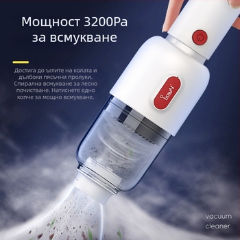 Безжична прахосмукачка за автомобил, ръчна, всмукване 2100–3000 Па, вградена батерия ≤500 mAh, автономия 1–3 ч, шум <36 dB, контейнер за прах