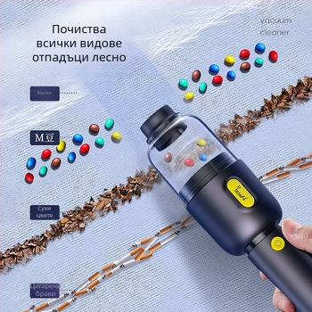 Безжична прахосмукачка за автомобил, ръчна, всмукване 2100–3000 Па, вградена батерия ≤500 mAh, автономия 1–3 ч, шум <36 dB, контейнер за прах