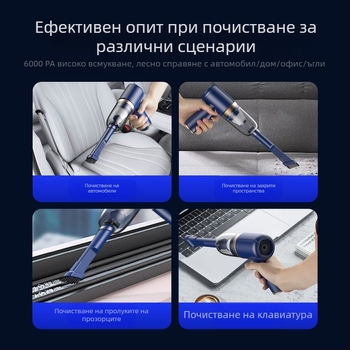 Безжичен ръчен прахосмукач за автомобил – мокро и сухо, вградена батерия 2000–2500mAh, 40–60W, 3100–4000Pa, шум под 36dB