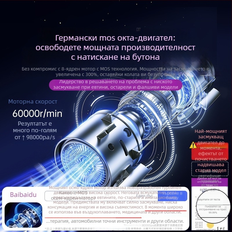 Преносима безжична прахосмукачка за автомобили, ръчна, 7500 Pa всмукване, 8.4V, 70W, 17 минути работа