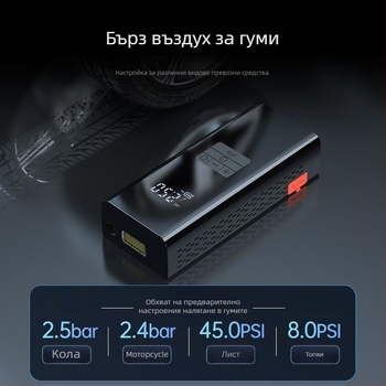 Автомобилен инфларатор за гуми със стартово захранване — всичко в едно, 12V, 80W, 30 л/мин, литиева батерия