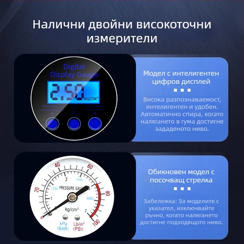 Помпа за гуми за автомобил с двойни цилиндри, метална, 12V, 130W, 40 л/мин, с манометър за налягането и LED осветление
