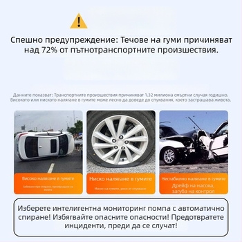 Портативна автомобилна помпа за въздух, 12V, 220W, зареждаема, дигитален LCD дисплей, кабел 3,5–4 м