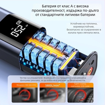 Портативна автомобилна помпа за въздух, 12V, 220W, зареждаема, дигитален LCD дисплей, кабел 3,5–4 м