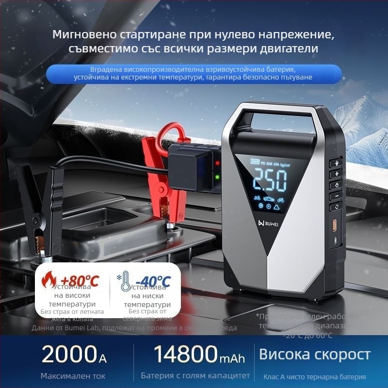Автомобилна помпа за гуми и стартер за палене, всичко в едно, 12V, 12000mAh, 40 л/мин, 80W, цифров дисплей