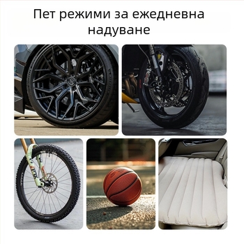 Автомобилна въздушна помпа, многофункционална, 12V, 100W, 25 л/мин, презареждаема, цифров дисплей