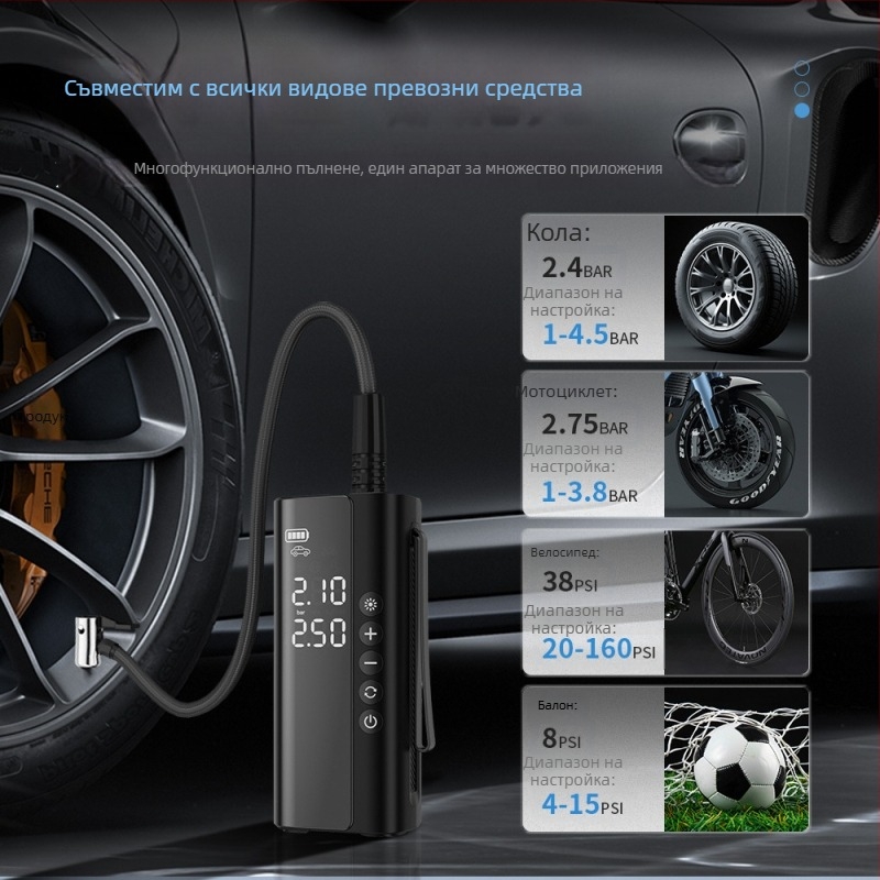 Автомобилна помпа за въздух – безжична, преносима, автоматично изключване, цифров дисплей, USB зареждане; 12V, 100W, 25 л/мин, 5–20 мин непрекъсната работа