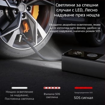 Компресор за гуми за автомобил, безжичен, електрически, цифров дисплей, 11.1V, Type-C, ≤80W, 25 л/мин