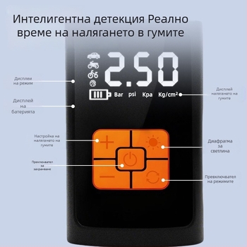 Автомобилна помпа за гуми с дигитален дисплей - презареждаема 12V, единичен цилиндър, 30 л/мин