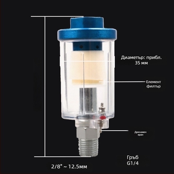Пневматичен пистолет за боядисване — аксесоар със сепаратор масло-вода, въздушен филтър и манометър