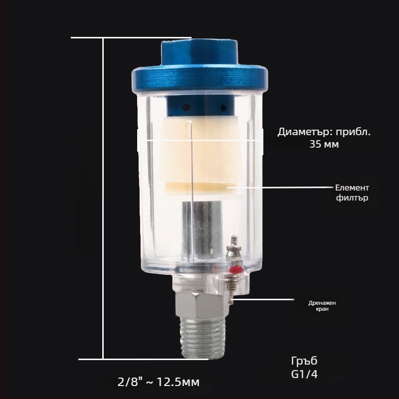 Пневматичен пистолет за боядисване — аксесоар със сепаратор масло-вода, въздушен филтър и манометър