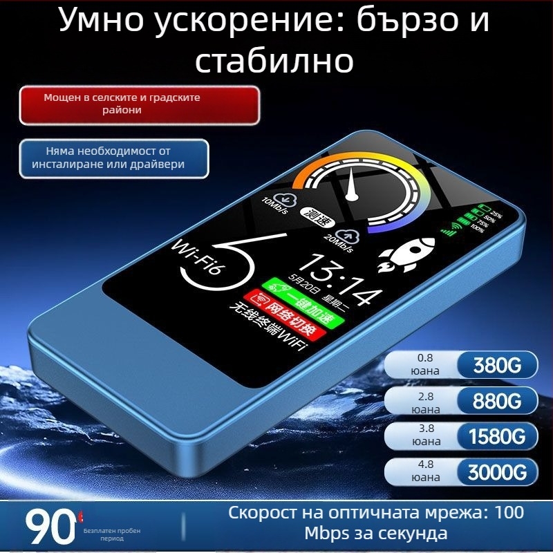 Преносим WiFi 6 рутер с 2-в-1 зареждане за дом, автомобил и общежитие