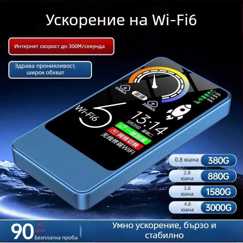 Преносим WiFi 6 рутер с 2-в-1 зареждане за дом, автомобил и общежитие