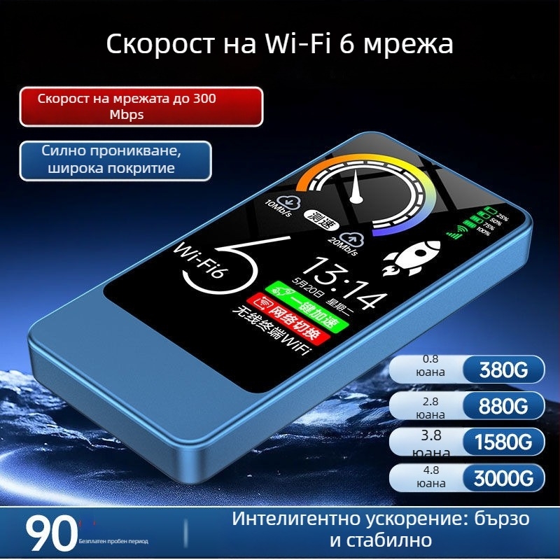 Преносим WiFi 6 рутер с 2-в-1 зареждане за дом, автомобил и общежитие