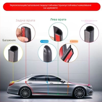 Автомобилен гумен уплътнител за врати – универсална лента за пролука между вратите, за целия автомобил, намалява шума, прахозащита и водоустойчивост