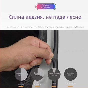 Автомобилен гумен уплътнител за врати – универсална лента за пролука между вратите, за целия автомобил, намалява шума, прахозащита и водоустойчивост