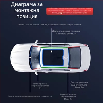 Уплътнителна лента за автомобил, универсална, за слънчев покрив и предно/задно стъкло, гума, Т-образна