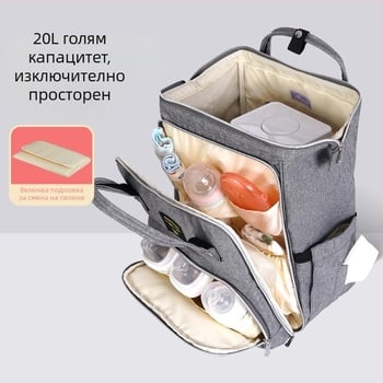 Чанта за мама раница, полиестер, водоустойчива, разделяне мокро/сухо, максимално натоварване 15–20 кг, размери 42×27×8 см