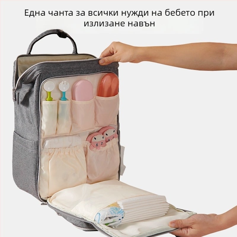 Чанта за мама раница, полиестер, водоустойчива, разделяне мокро/сухо, максимално натоварване 15–20 кг, размери 42×27×8 см