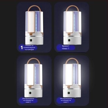3-в-1 външна лампа за убийство на комари, LED, 220V, настолно/стенно монтиране, модел 638, персонализиране