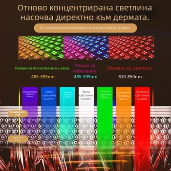 Домашна фотонна маска за лице – маска за красота с фотонна терапия, лифтинг и подмладяване на кожата, за домашна употреба, 4-степенна настройка