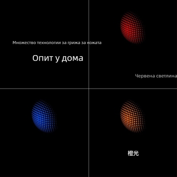 Устройство за фотонно подмладяване за домашна употреба, преносимо, батерия 500–800 mAh, мултивълнова светлинна терапия