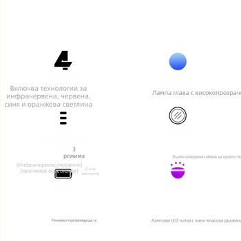 Устройство за фотонно подмладяване за домашна употреба, преносимо, батерия 500–800 mAh, мултивълнова светлинна терапия
