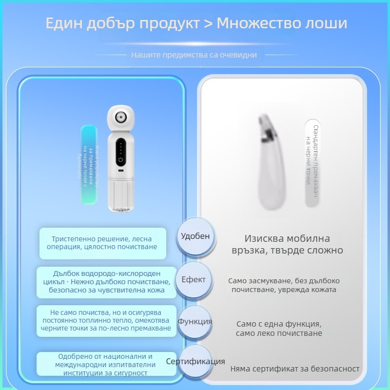 MR-01A ултразвуков апарат за черни точки с горещ компрес и хидратация, три скорости, преносимо козметично устройство за лице