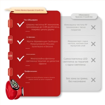 Анти-ейдж устройство за красота с фотонна терапия и режим за очи — HORSEMAN JUJIA-206, за лице, шия и очи; лифтинг и изравняване на тена на кожата