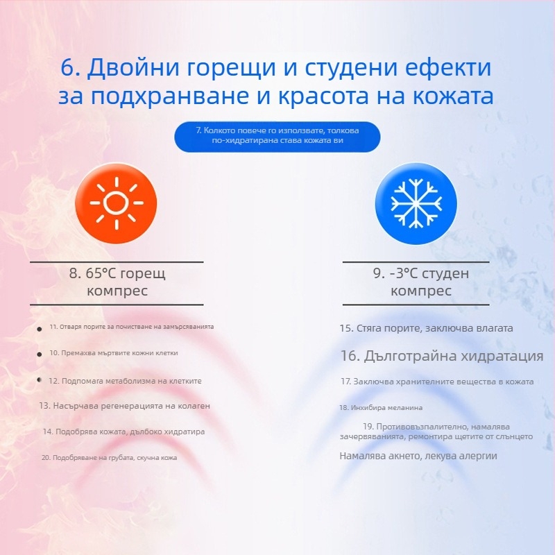 Горещо и студено ръчно устройство за красота за подмладяване на кожата – портативно, за дома, IPX3 водоустойчиво, захранване от мрежата, стесняване на порите
