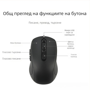 Безжично AI-мишче с гласово управление, 1200 dpi, 6 бутона, USB интерфейс, 2,4 GHz, обхват 10 м