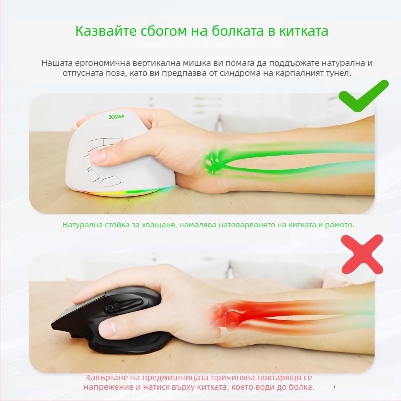 Безжична вертикална ергономична мишка с двойен режим (2.4G/Bluetooth), 4000dpi, 9 бутона, презареждаща се, обхват до 10 м