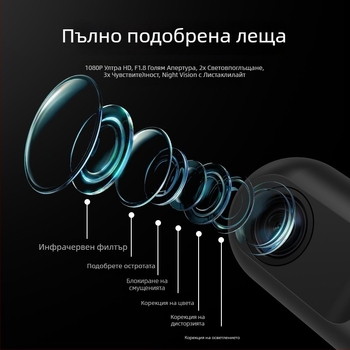 Видеорегистратор за автомобил с Wi-Fi и мобилно приложение, 1080p, 140° ъгъл, microSD карта 16GB, монтаж на предното стъкло