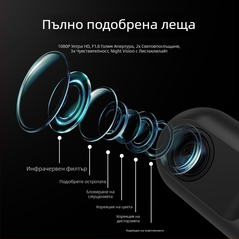 Видеорегистратор за автомобил с Wi-Fi и мобилно приложение, 1080p, 140° ъгъл, microSD карта 16GB, монтаж на предното стъкло